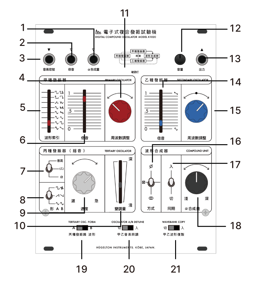 K102E Control Diagram